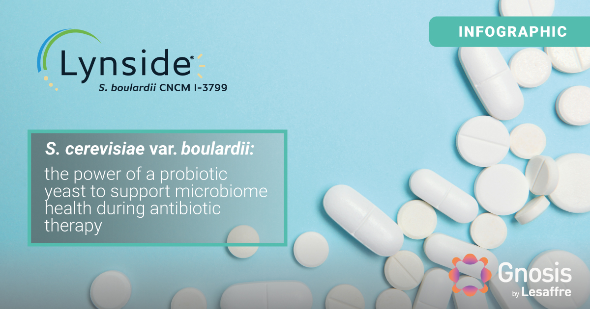 Lynside® S. boulardii - The power of a probiotic yeast to support ...